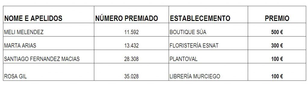 PLATO GANADOR_Medallón morcilla